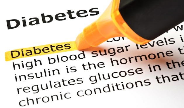 Reviewing the Types of Diabetes
