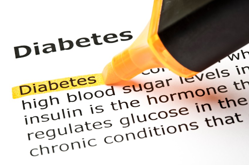Symptoms of Diabetes