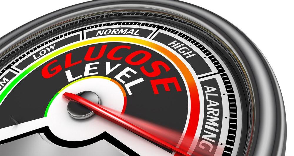 Strike the Spike II: How to Manage High Blood Glucose After Meals