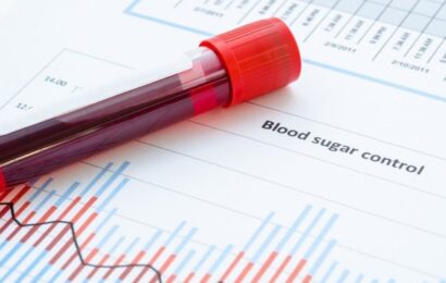 Blood Sugar Chart: What’s the Normal Range for Blood Sugar?