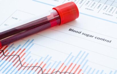 What Is a Normal Blood Sugar Level?